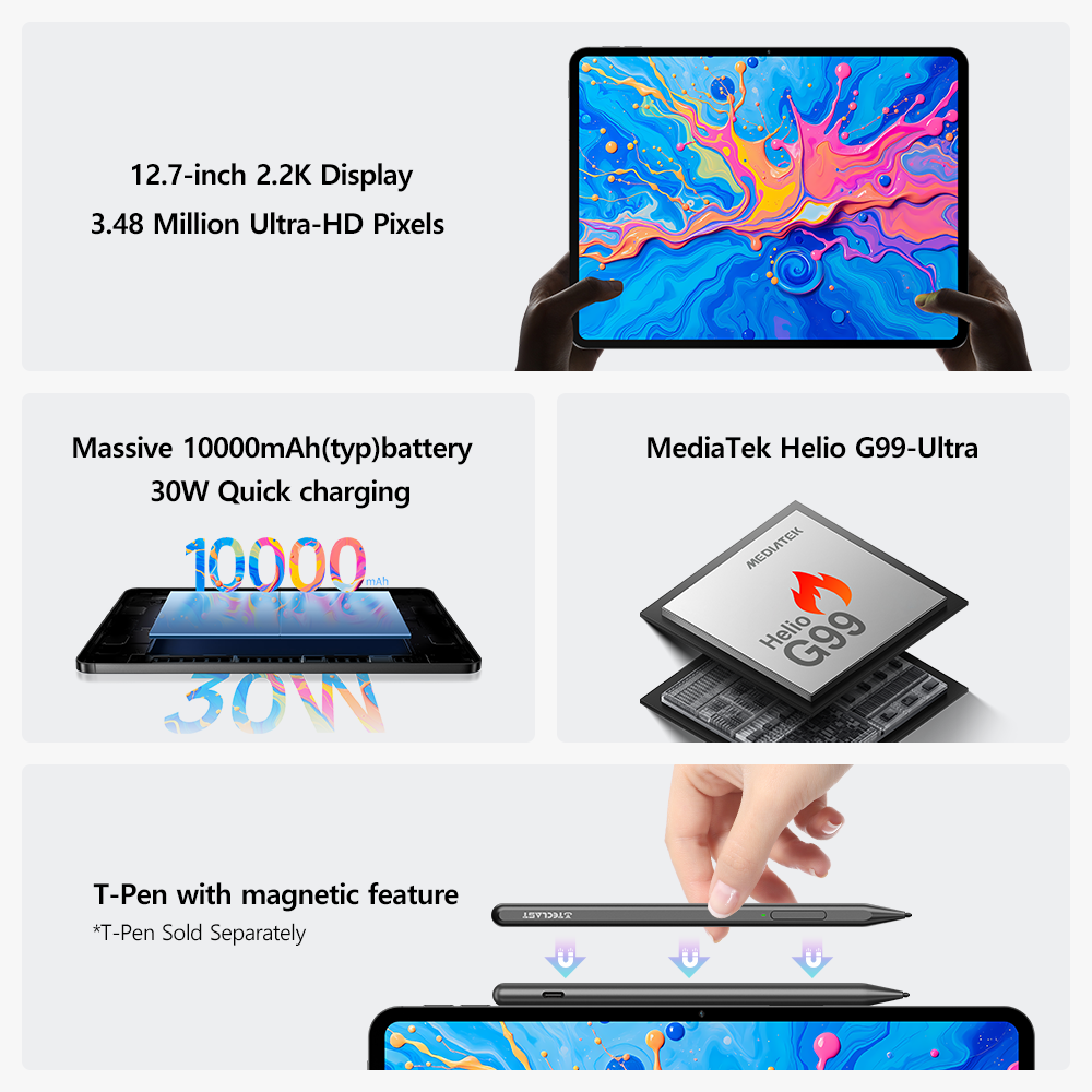 Teclast ArtPad Pro 12.7インチ 2.2 - Khadas Vim4 8Gb のレビューと価格